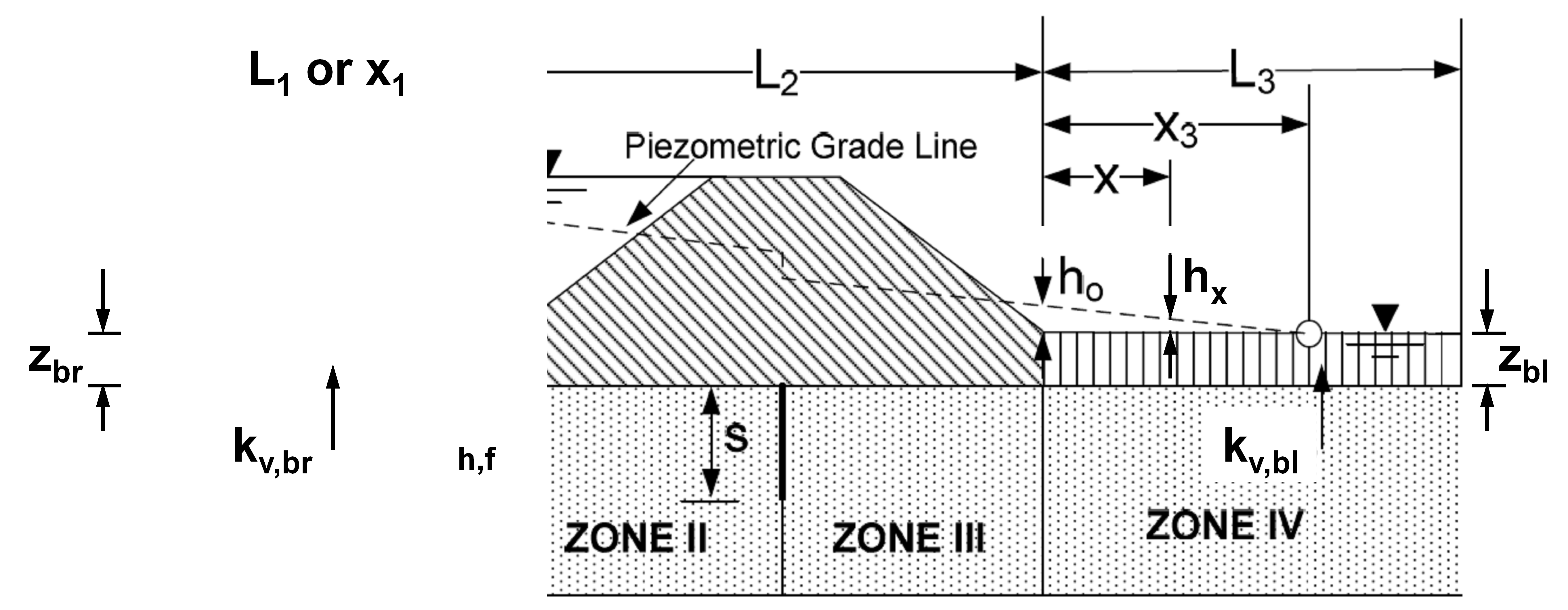 BT parameters for BT Case 8 (adapted from ERDC/GSL TR-18-24).